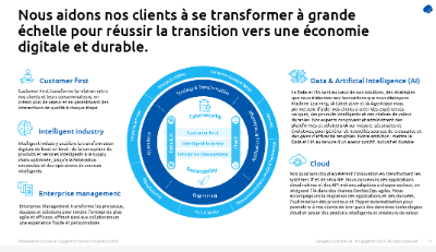 Capgemini Technology Services